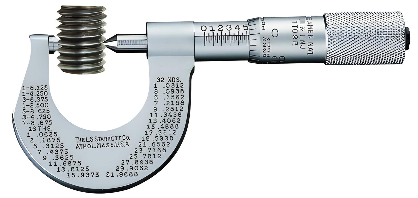 Micrometer
